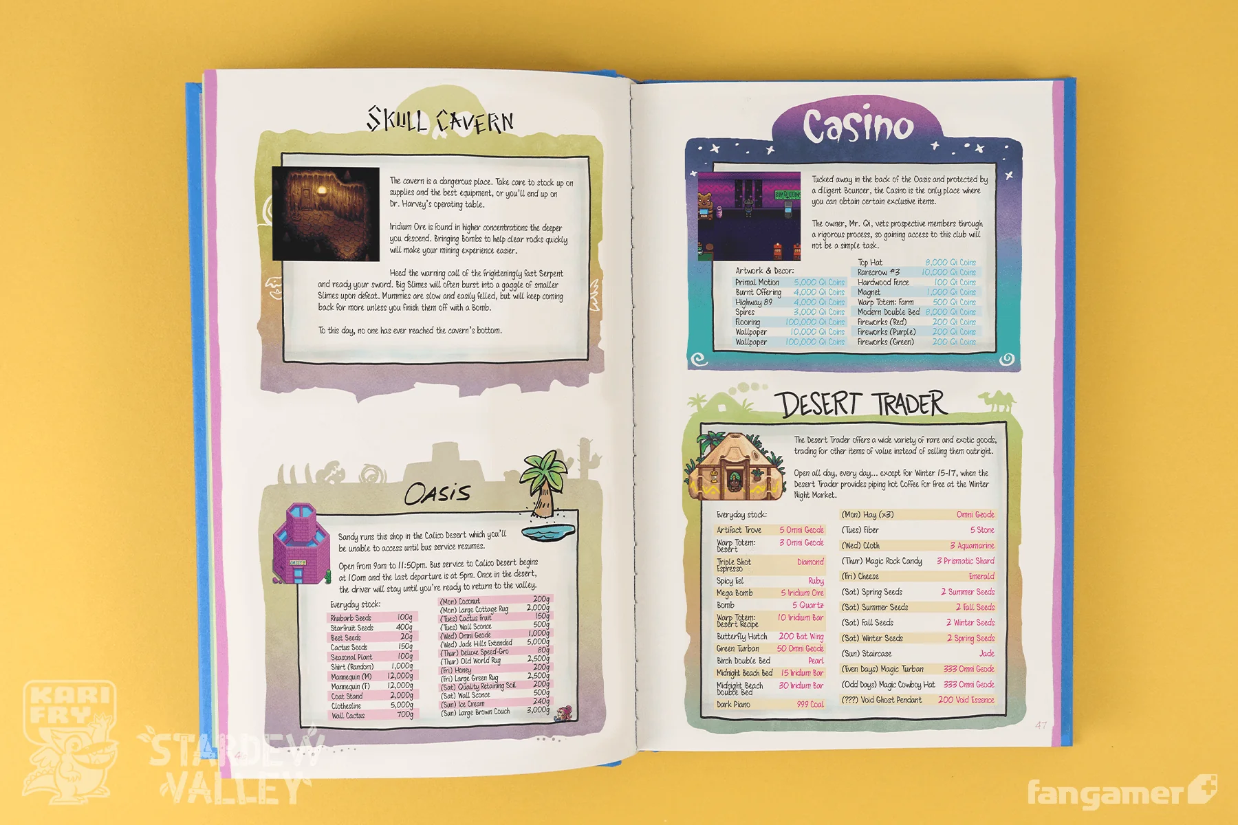 Stardew Valley Guidebook - Image 12