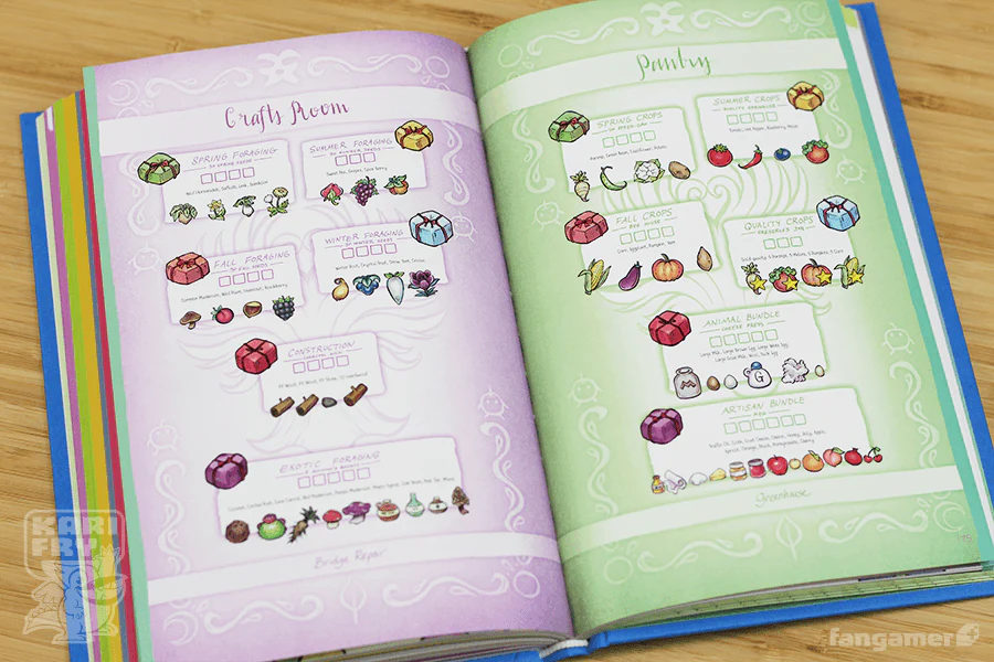 Stardew Valley Guidebook - Image 14