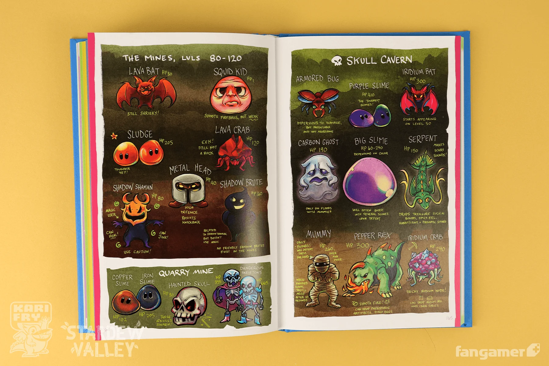 Stardew Valley Guidebook - Image 9